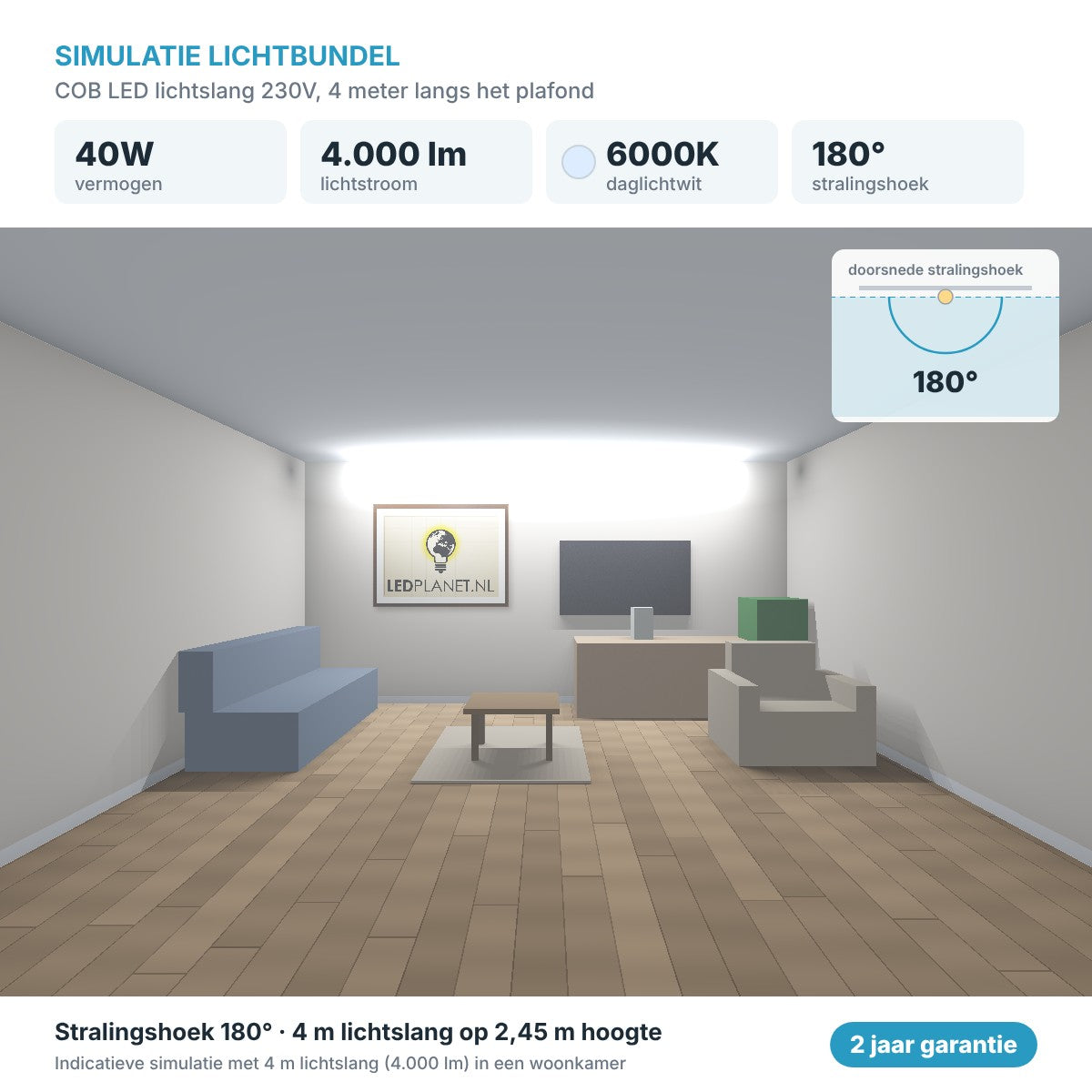 Simulatie lichtbundel COB LED lichtslang 230V daglichtwit 6000K, 4 meter langs het plafond