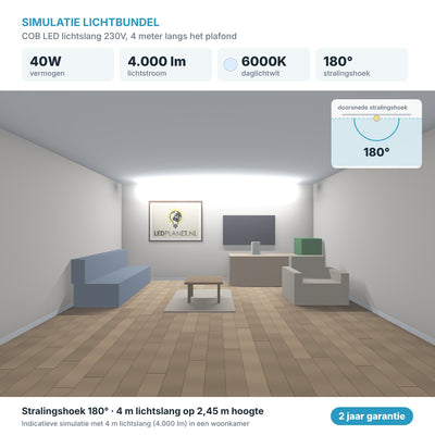 Simulatie lichtbundel COB LED lichtslang 230V daglichtwit 6000K, 4 meter langs het plafond