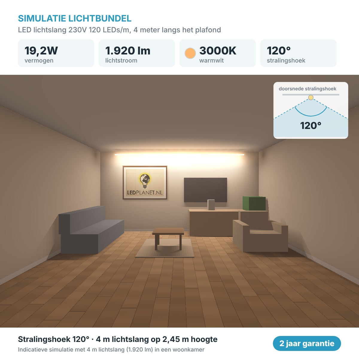 Simulatie lichtbundel LED lichtslang 230V 120 LEDs/m warmwit 3000K, 4 meter langs het plafond