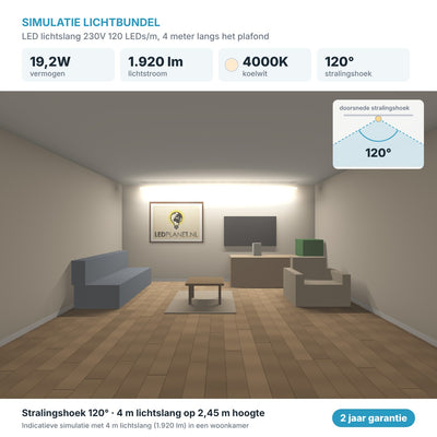 Simulatie lichtbundel LED lichtslang 230V 120 LEDs/m koelwit 4000K, 4 meter langs het plafond