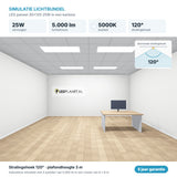 Simulatie lichtbundel LED paneel 30x120 25W 5.000 lm koelwit 5000K 120°