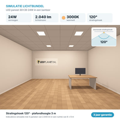 Simulation du faisceau lumineux dalle LED 30x30 24W 2.040 lm blanc chaud 3000K 120°