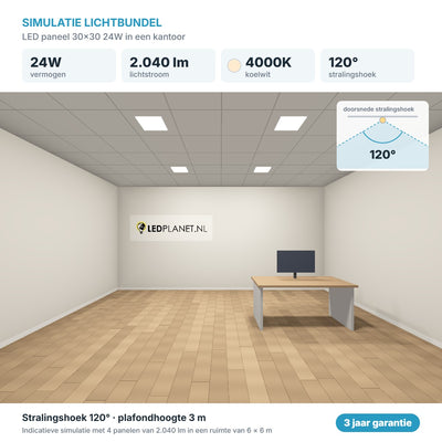 Simulation du faisceau lumineux dalle LED 30x30 24W 2.040 lm blanc froid 4000K 120°