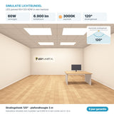 Simulatie lichtbundel LED paneel 60x120 60W 6.900 lm warmwit 3000K 120°
