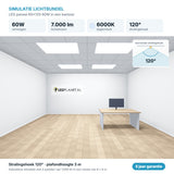 Simulatie lichtbundel LED paneel 60x120 60W 7.000 lm daglichtwit 6000K 120°
