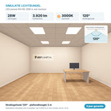 Simulatie lichtbundel LED paneel 60x60 28W 3.920 lm warmwit 3000K 120°