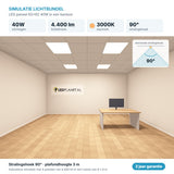 Simulatie lichtbundel LED paneel 62x62 40W 4.400 lm warmwit 3000K 90°