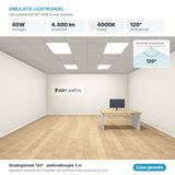 Simulatie lichtbundel LED paneel 62x62 40W 4.400 lm koelwit 4000K 120°