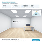 Simulatie lichtbundel LED paneel 62x62 40W 4.800 lm daglichtwit 6000K 90°