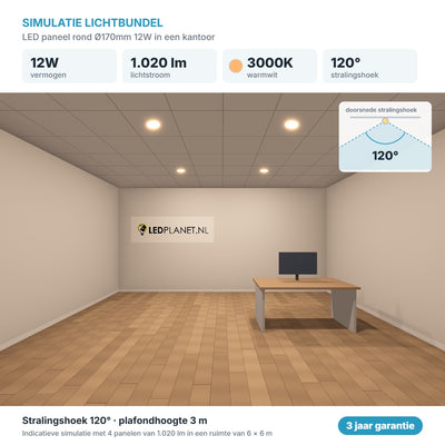 Simulation du faisceau lumineux dalle LED ronde Ø170mm 12W 1.020 lm blanc chaud 3000K 120°