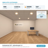 Simulatie lichtbundel LED paneel rond Ø223mm 18W 1.530 lm warmwit 3000K 120°