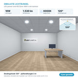 Simulatie lichtbundel LED paneel rond Ø223mm 18W 1.530 lm daglichtwit 6000K 120°