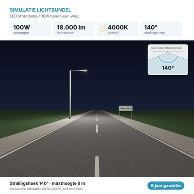 Simulatie lichtbundel LED straatlamp 100W 18.000 lm koelwit 4000K 140°
