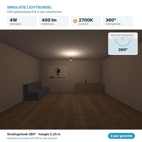 Simulatie lichtbundel LED tipkaarslamp E14 4W 400 lm warmwit 2700K 360° in een woonkamer