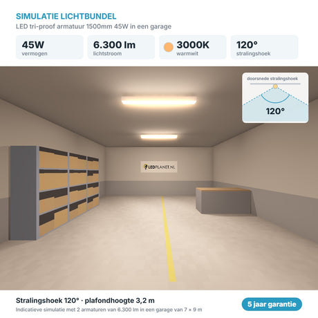 Simulatie lichtbundel LED tri-proof armatuur 1500mm 45W 6.300 lm warmwit 3000K 120°