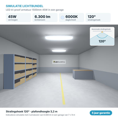 Simulatie lichtbundel LED tri-proof armatuur 1500mm 45W 6.300 lm daglichtwit 6000K 120°