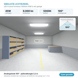 Simulatie lichtbundel LED tri-proof armatuur 1500mm 45W 9.000 lm koelwit 5000K 105°