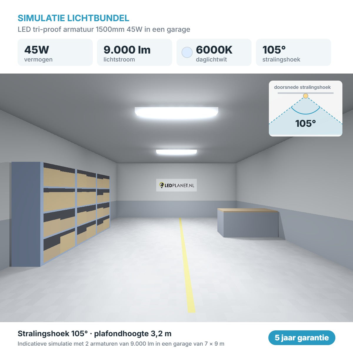Simulatie lichtbundel LED tri-proof armatuur 1500mm 45W 9.000 lm daglichtwit 6000K 105°