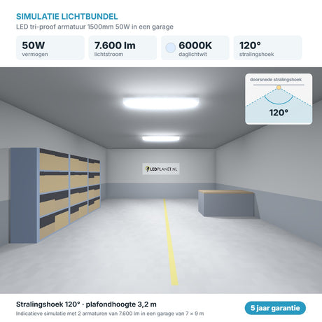 Simulatie lichtbundel LED tri-proof armatuur 1500mm 50W 7.600 lm daglichtwit 6000K 120°