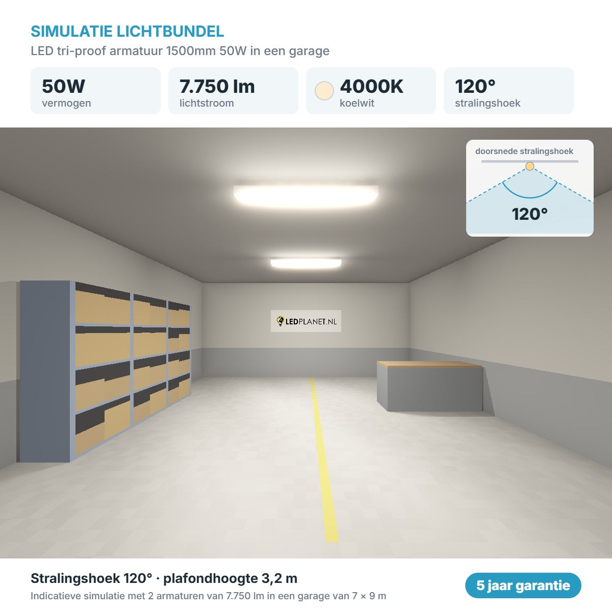 Simulatie lichtbundel LED tri-proof armatuur 1500mm 50W 7.750 lm koelwit 4000K 120°