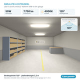 Simulatie lichtbundel LED tri-proof armatuur 1500mm 50W 7.750 lm koelwit 4000K 120°