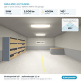 Simulatie lichtbundel LED tri-proof armatuur 1500mm 50W 9.500 lm koelwit 4000K 105°