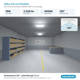 Simulatie lichtbundel LED tri-proof armatuur 600mm 18W 2.520 lm daglichtwit 6000K 120°