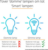 Variateur LED WiFi connecté - 250W - Contrôle via application - Coupure et début de phase - Noir