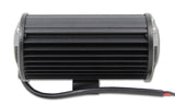 Verstraler 12x3 = 36W LED | schijnwerper 9 - 32 V DC | 6000K | IP67 - LEDPLANET.NL